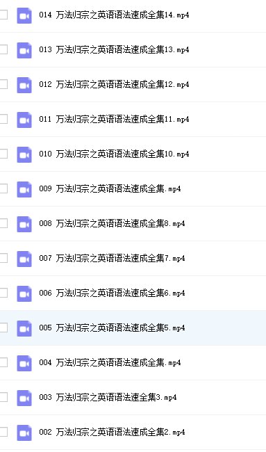 《售价4000元的万法归宗之英语语法速成全集》一天学透英语语法，独创公式化解题法，涵盖所有高频考点，轻松应对各类考试