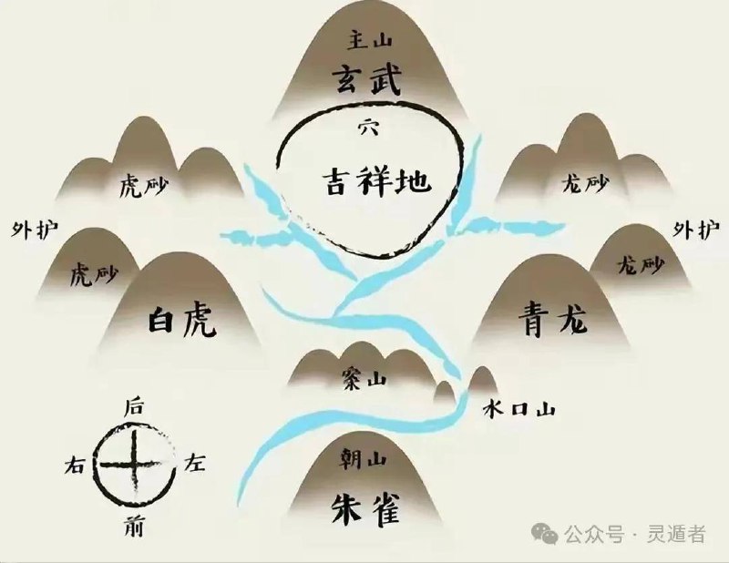《玄学进阶》深入解析玄学精髓，助你掌握高阶技巧，开启智慧之门️ #玄学进阶 #神秘学 #灵性成长 #自我提升 #知识分享 2025-08-01 05:57:12🔗 