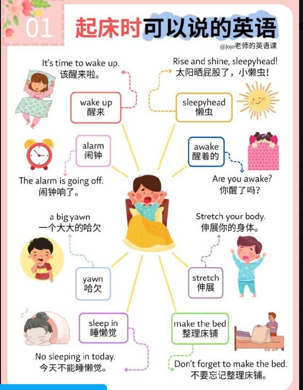 《亲子情境英语学习资料包(视频+音频+图片)》轻松学英语，亲子共成长！视频、音频、图片全方位互动，让孩子在趣味中掌握实用英语