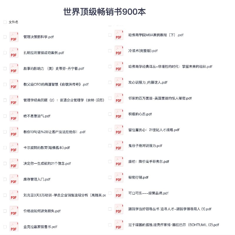《世界顶级畅销书 900本》精选全球畅销书精华，涵盖文学、社科、经管等多元领域，助你快速掌握各学科核心知识