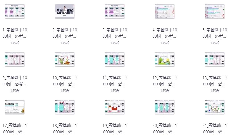 《高斯数学趣味动画 (1-6年级)》用动画讲透数学本质，孩子一看就懂！激发兴趣，培养数学思维，轻松搞定小学知识点
