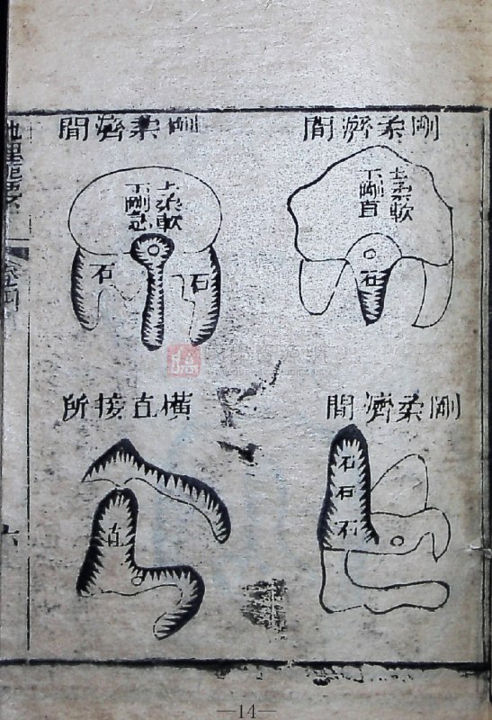 《地理龙穴扼要》揭秘地理龙穴奥秘，助你掌握风水精髓，快速提升堪舆实战能力️ #风水宝典 #地理龙穴扼要 #国学经典 2025-08-04 00:01:03🔗 