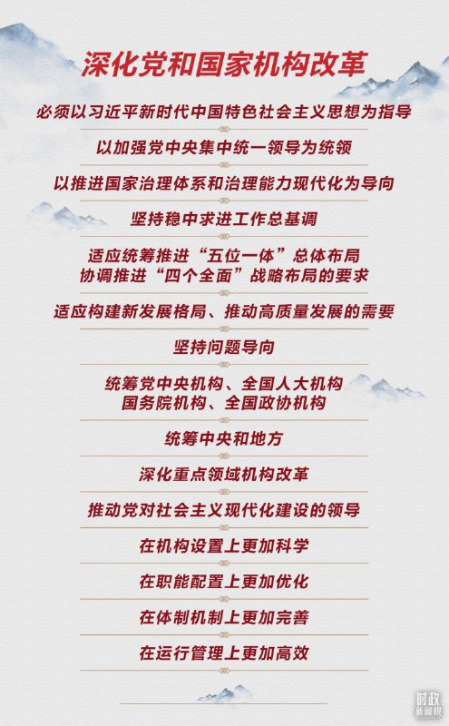 《时政机构》聚焦时政热点，深度解析政策动向，助你掌握最新政治动态与机构运作