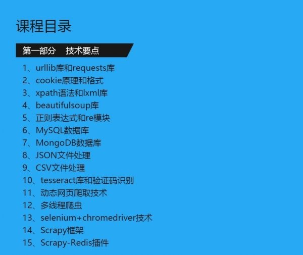 《知了课堂零基础：21天搞定Python分布爬虫》21天从零掌握Python爬虫，高效学习分布爬虫技术，快速提升实战能力️ #Python爬虫 #知了课堂零基础 #21天学习 2025-07-06 02:45:17🔗 