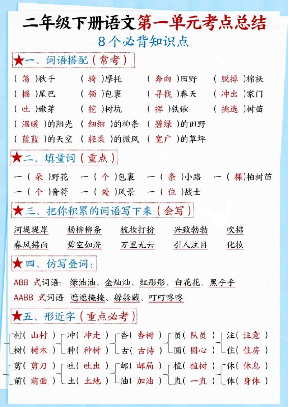 《小学语文考点资料汇总》精选小学语文核心考点，助力孩子高效复习，轻松应对考试️ #小学语文 #考点汇总 #备考资料 #教育学习 2025-08-18 23:44:05🔗 