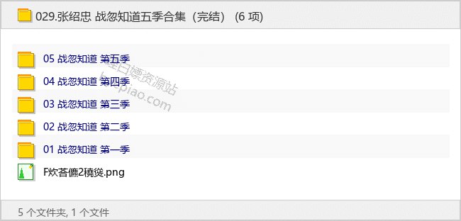 《张绍忠战忽知道五季合集》张召忠犀利解析全球热点，幽默揭秘幕后真相，专业知识与风趣解读完美结合，带来全新视听体验