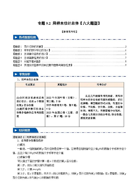 《2025高考数学核心题型核心方法考前回顾》聚焦高考数学核心题型，高效掌握解题方法，考前快速提分必备！️ #高考数学 #核心题型 #解题方法 #2025高考 #考前冲刺 2025-08-12 01:45:14🔗 