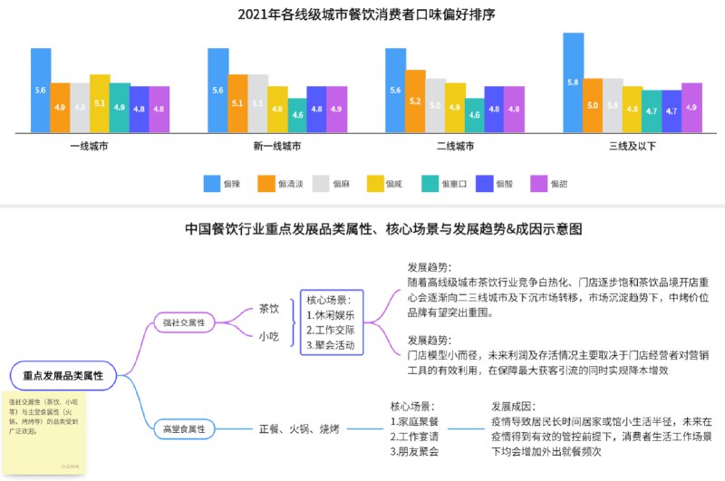 《行业报告》深度剖析行业趋势，数据精准预测未来，助您抢占市场先机️ #行业分析 #行业报告 #市场研究 2025-07-11 01:42:30🔗 