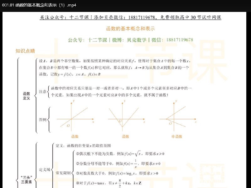 《贝壳数学高考高分技巧》掌握高考数学核心技巧，高效提分不再难，贝壳数学助你轻松突破高分瓶颈️ #高考数学 #贝壳数学高考高分技巧 #教育辅导 2025-08-17 20:08:30🔗 