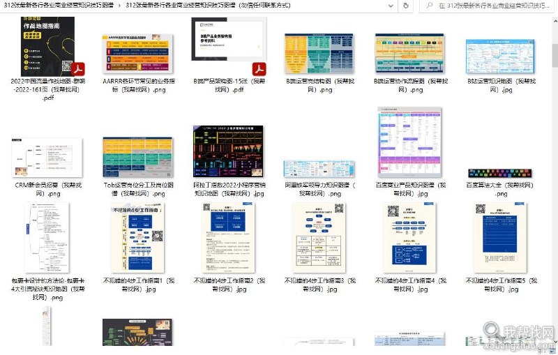 《各行各业运营知识地图》覆盖主流行业运营方法论与实战技巧，附案例解析和实用模板，助你快速构建系统化运营知识体系