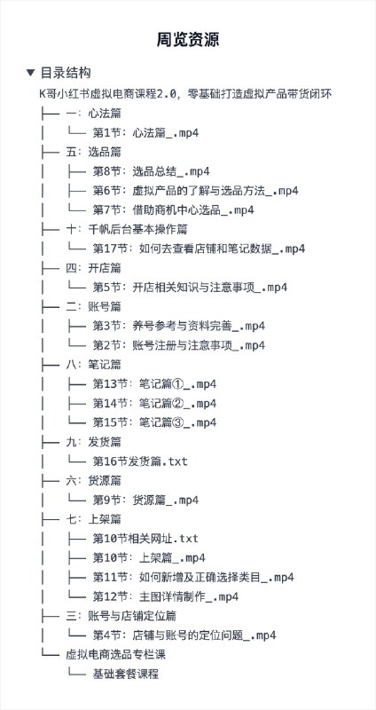 《K哥小红书虚拟电商课程2.0，零基础打造虚拟产品带货闭环》零基础也能快速上手，教你打造虚拟产品带货全流程，轻松实现变现闭环️ #虚拟电商 #K哥小红书课程2.0 #带货变现 2025-07-24 00:02:17🔗 
