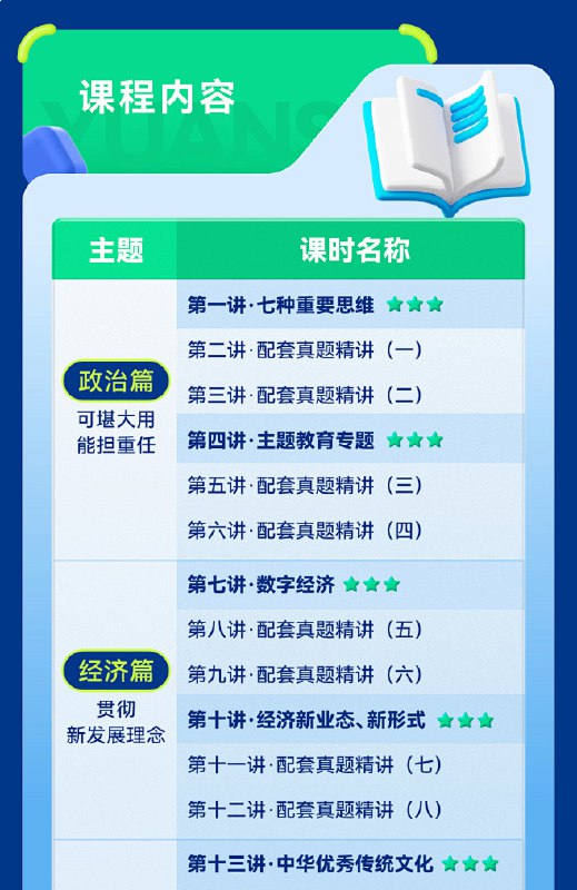 名称：《远山2025远山公考面试通识课套餐》亮点：系统提升面试能力，名师精讲高频考点，实战模拟突破瓶颈，助你2025公考一举成公标签：#公考面试 #远山公考 #2025公考 #面试通识课 #备考必备更新日期：2025-06-20 16:48:05链接：