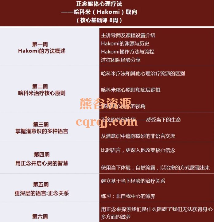 《正念躯体心理疗法线上核心基础课》融合正念与躯体疗法，快速缓解压力，提升身心平衡，适合现代生活节奏
