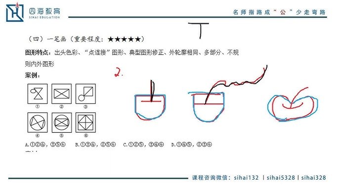 《2026龙飞平面图形推理筑基先行班》掌握核心解题技巧，快速提升图形推理能力，系统学习高效备考，助力学员轻松应对各类考试