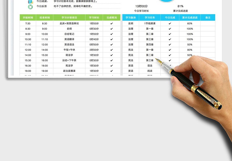《考研计划表》科学规划每日任务，高效备考不迷茫，助你一战成硕️ #考研计划 #考研计划表 #备考神器 2025-08-05 03:06:09🔗 