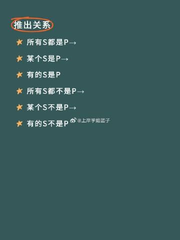 《高照x花生x某笔26数量关系名师笔记N合一》三大名师精华融合，数量关系考点全覆盖，技巧实用快速提分，备考必备高效指南