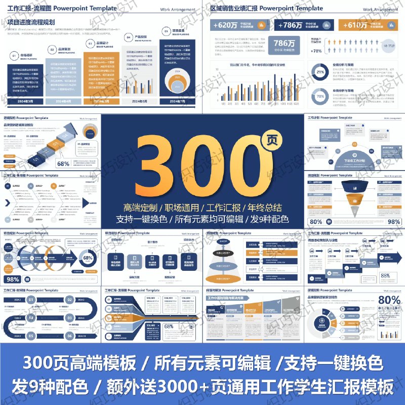 《PPT线上精品课程：总结报告制作质量提升300% 助你升职加薪的》掌握高效总结报告技巧，提升逻辑性与视觉表现力，让职场汇报脱颖而出，加速职业发展进程