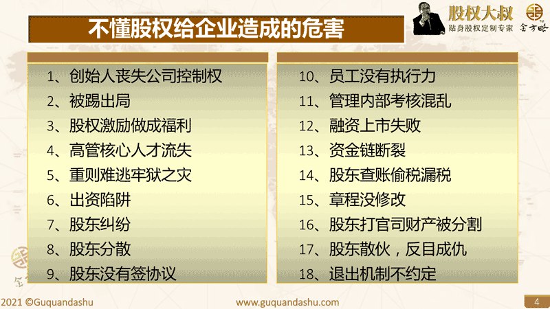 《股权设计实训营公司治理+股东协议》实战演练股权设计与公司治理，掌握股东协议核心条款，助力企业稳健发展