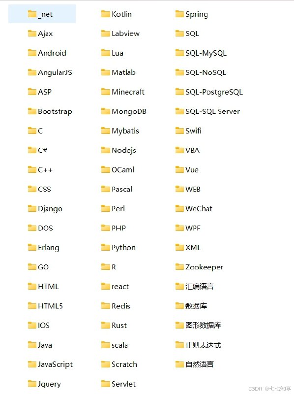 《60+编程语言学习书籍合集》涵盖60多种编程语言，从入门到精通，助你成为全能开发者️ #编程学习 #60+编程语言学习书籍合集 #自学必备 2025-08-02 22:50:58🔗 