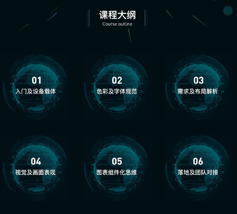 《数据可视化大屏设计基础理论及视觉篇》掌握数据可视化大屏的核心设计原则与视觉实战技巧，提升数据表现力与决策效率️ #数据可视化 #数据可视化大屏设计基础理论及视觉篇 #设计教程 2025-09-02 00:20:19🔗 