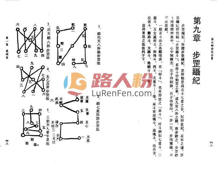 《张天师符咒大全康熙皇室珍藏版》康熙皇室珍藏的符咒秘本，收录张天师千年传承的灵符真迹，助你祈福消灾、镇宅辟邪️ #符咒大全 #张天师符咒 #康熙珍藏 #道教文化 #古籍善本 2025-08-05 01:37:37🔗 
