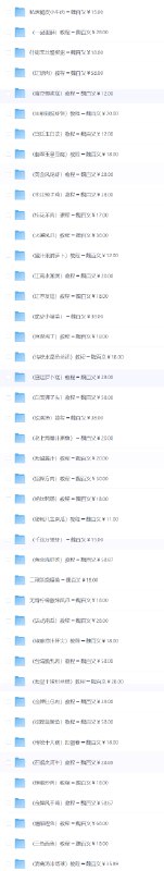 《黄棕林超全合集》黄棕林作品一网打尽，精选合集带你领略创作精髓，深度解析与精彩片段不容错过