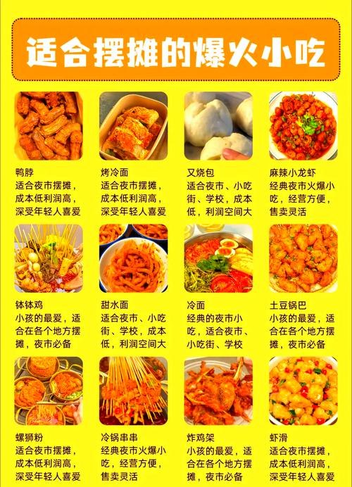 《小吃制造教程合》手把手教你制作地道小吃，从选材到烹饪，轻松掌握美味秘诀️ #小吃教程 #小吃制造教程合 #美食制作 2025-07-17 01:01:19🔗 