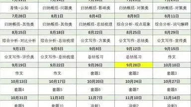 《申论魏双双合集》聚焦基层治理难题，展现公仆担当与智慧，案例鲜活，对策务实，助力考生提升实战能力