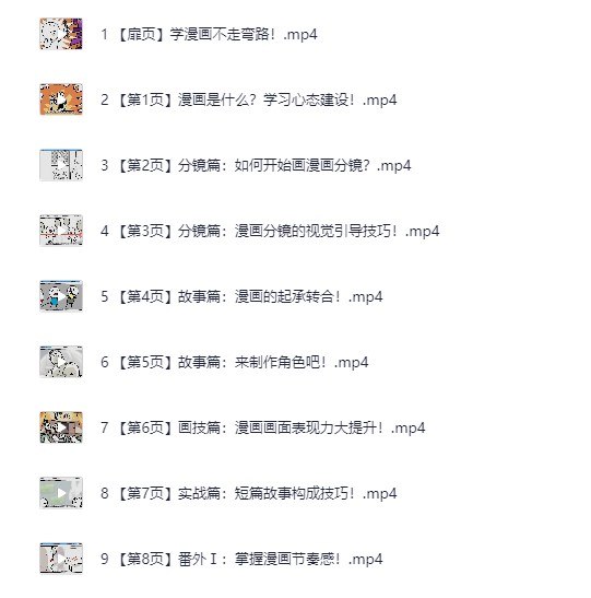 《漫画入门教程零基础12节课》12节课带你轻松入门漫画创作，零基础也能快速掌握绘画技巧️ #漫画教程 #零基础 #绘画入门 #漫画创作 #12节课 2025-07-31 01:41:02🔗 