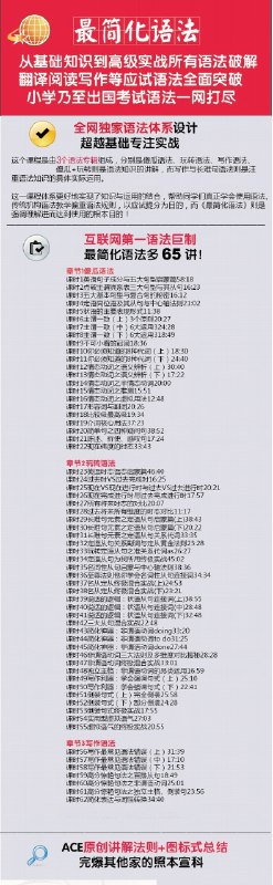 《最简化语法课》轻松掌握语法精髓，快速提升写作水平，适合所有学习阶段️ #语法学习 #最简化语法课 #语言提升 2025-07-17 22:46:16🔗 