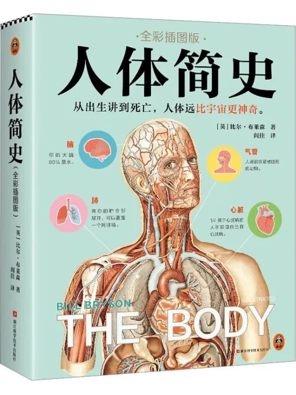 《人体art电子书合集【电子书】【PDF】》精选人体艺术电子书合集，高清PDF格式，展现人体之美与艺术精髓️ #人体艺术 #电子书合集 #PDF资源 2025-06-23 23:28:33🔗 