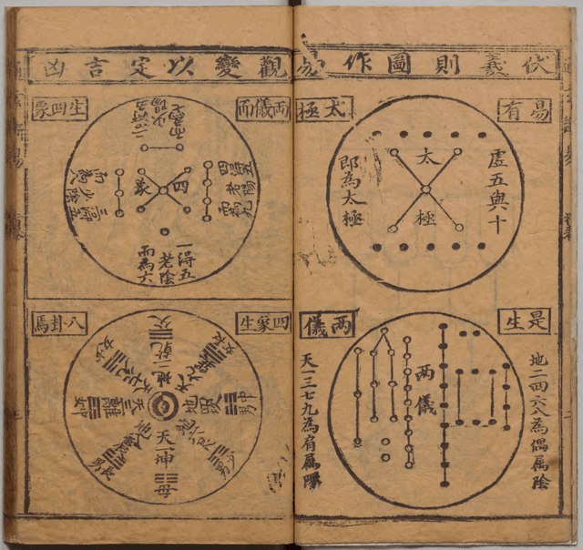 《鬼谷正宗源流天机卜筮全书》揭秘鬼谷子秘传卜筮智慧，融合正宗源流与天机玄妙，助你掌握命运先机