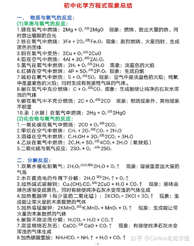 《初中化学方程式大全及现象》全面收录初中化学方程式，附带反应现象解析，帮助学生快速掌握重点知识️ #初中化学 #化学方程式 #学习资料 #教辅推荐 2025-08-18 04:29:47🔗 