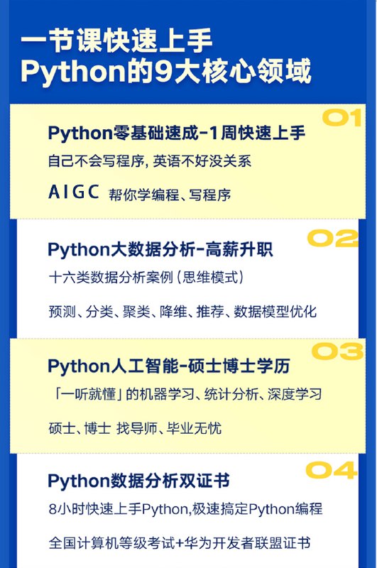 《Python数据分析快速上手》掌握Python数据分析核心技巧，快速提升数据处理能力，适合初学者和进阶者️ #Python数据分析 #数据处理 #快速上手 #编程学习 #数据分析师 2025-07-08 01:46:31🔗 