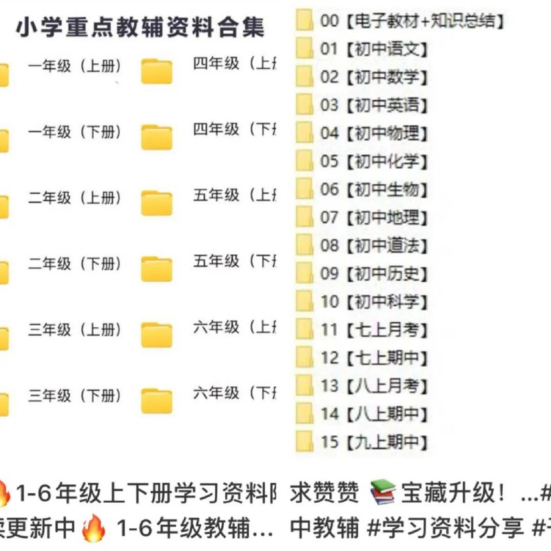 《收费教辅资料》精选优质内容，助力高效学习，全面提升成绩，适合各年级学生使用
