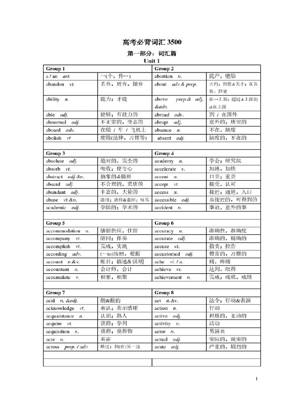 《高考英语词汇3500全解课程免费下载+高频考点词根词缀解析》掌握3500词汇高频考点，词根词缀解析助力快速记忆，免费下载轻松备考️ #高考英语 #词汇解析 #词根词缀 #免费课程 #备考资料 2025-07-31 01:25:49🔗 