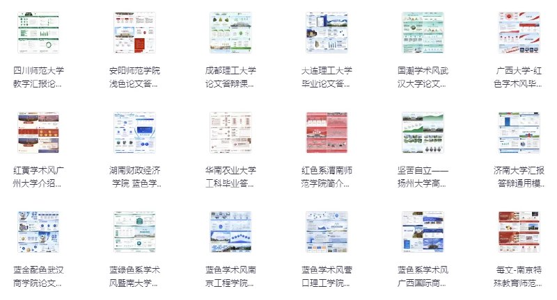 《大学生必备 近百套名校优秀毕业论文PPT模板 答辩模板》精选近百套名校答辩PPT，涵盖多学科风格，助力高效通过毕业答辩️ #毕业答辩  #名校论文PPT  #答辩模板  #大学生必备 2025-08-25 01:43:42🔗 
