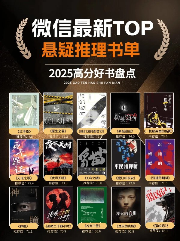 《2025年口碑最好的10部推理神作，本本惊艳！》2025年最受好评的推理小说，每一本都让你欲罢不能！️ #悬疑推理 #2025神作 #小说推荐 2025-08-11 03:03:09🔗 