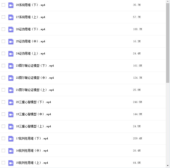 《深度思维10大模型 》掌握10大思维模型，提升决策力与创造力，助你在复杂问题中游刃有余️ #思维模型 #深度思维10大模型 #个人成长 2025-07-11 03:57:39🔗 
