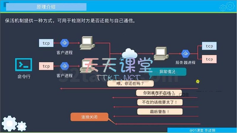 《李述铜：项目实战：从0用10000+行代码实现TCP》深入浅出讲解TCP协议实现，10000+行代码实战带你从零掌握网络编程精髓️ #网络编程 #TCP协议 #项目实战 #代码实现 #李述铜 2025-07-06 23:55:55🔗 