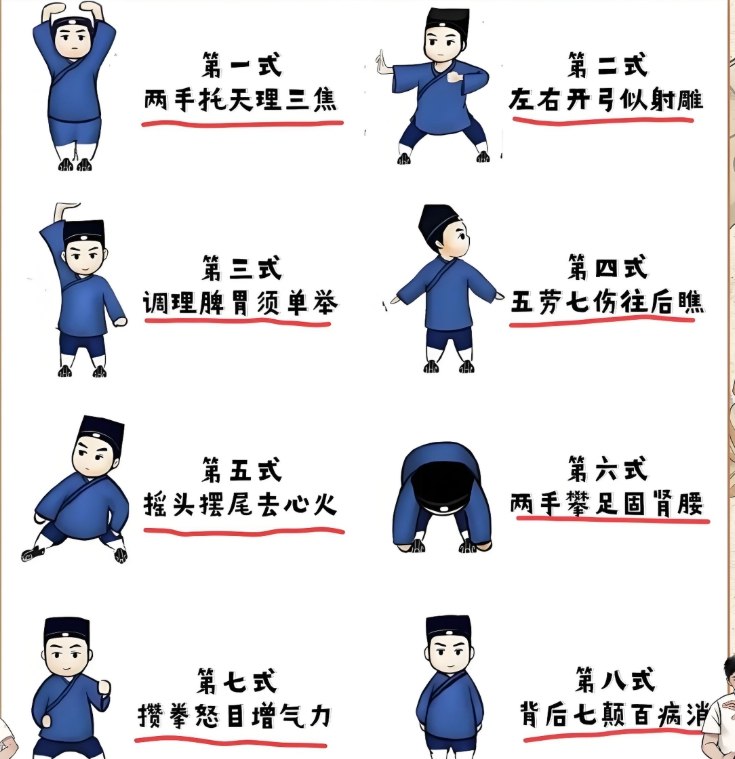 《八段锦详细解说》详细拆解八段锦每一式动作要领，配合呼吸法与功效说明，助你轻松入门传统养生功法