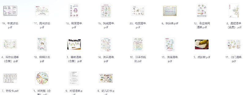 《儿童时间管理工具表格 合集》专为孩子设计的时间管理工具，帮助培养自律习惯，轻松规划学习和娱乐时间️ #时间管理 #儿童时间管理工具表格合集 #家庭教育 2025-08-04 02:53:50🔗 