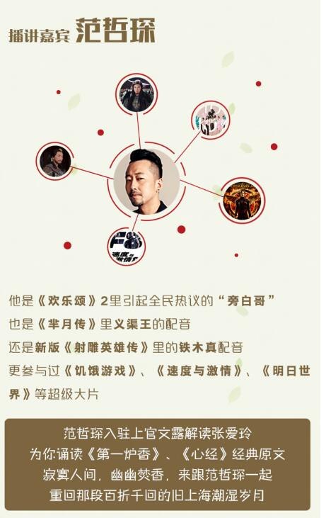 《上官文露解读张爱玲 》深入剖析张爱玲笔下的人性暗角与时代悲情，以独特视角揭开文字背后的苍凉与欲望