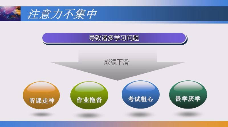 《腾讯课堂.30堂学习能力训练营》30天系统提升学习力，高效掌握记忆、专注与速读技巧，助你成为学霸！️ #学习能力提升 #腾讯课堂 #30堂学习能力训练营 2025-06-25 18:20:42🔗 