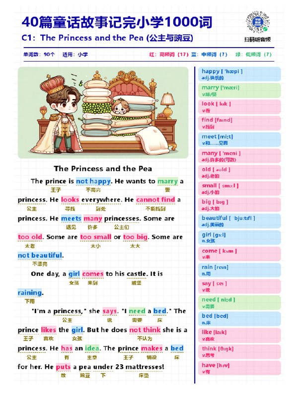 《40篇童话故事记完小学1000核心词汇快乐学英语》40篇童话轻松掌握小学1000词，快乐学习英语不再难️ #快乐学英语 #40篇童话故事记完小学1000核心词汇 #小学英语 2025-08-05 03:02:18🔗 
