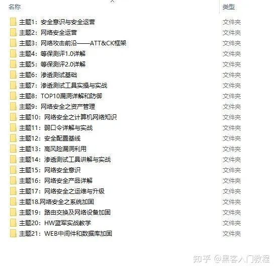 《黑客基础知识大全》全面解析黑客技术核心，从基础到实战，涵盖网络安全、漏洞挖掘与防御策略，适合初学者与进阶者系统学习