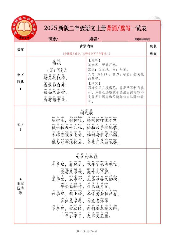 《2-6年级上册背诵默写一览表》精选2-6年级上册必背内容，助力学生高效记忆与默写，巩固语文基础️ #小学语文 #背诵默写 #上册必背 #学习资料 2025-07-03 08:57:20🔗 