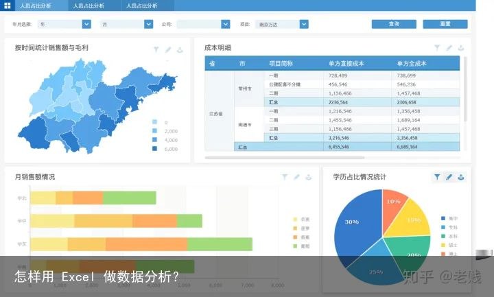 《EXCEL必备工具箱教程函数 图表 数据分析》高效掌握EXCEL核心技能，轻松应对数据处理与图表分析，提升工作效率必备工具