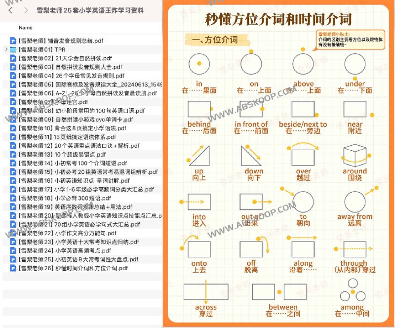 《雪梨老师小学英语王炸学习资料包》涵盖自然拼读与高频词，精选趣味动画和实用句型，轻松攻克听说读写，让孩子爱上英语学习