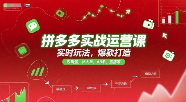 《1个月实战电商系统玩法》30天快速掌握电商系统实战技巧，从搭建到运营全流程覆盖，助你轻松提升销量️ #电商运营 #1个月实战电商系统玩法 #电商平台 2025-06-30 22:48:14🔗 